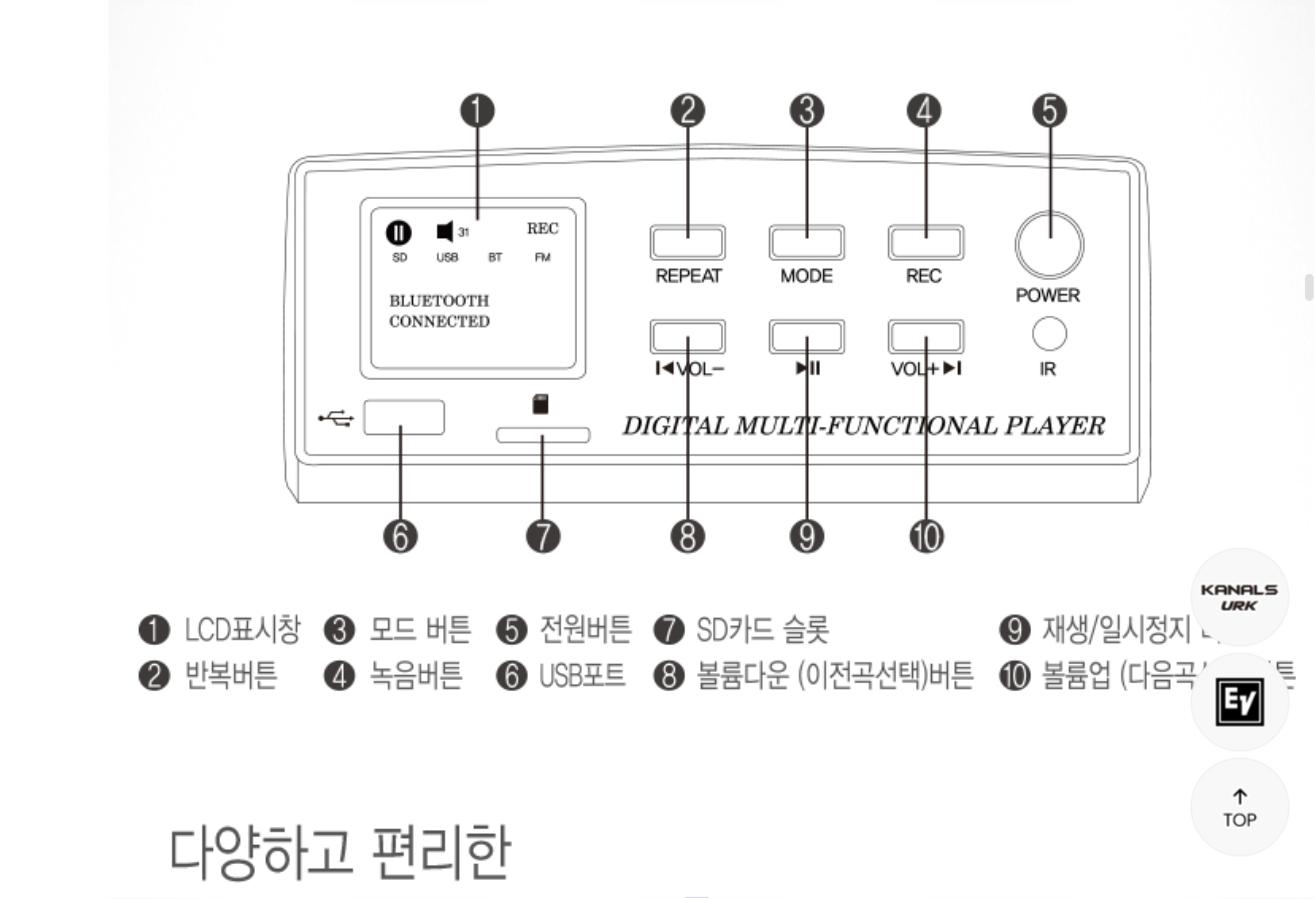 카날스 BK-8인치보조