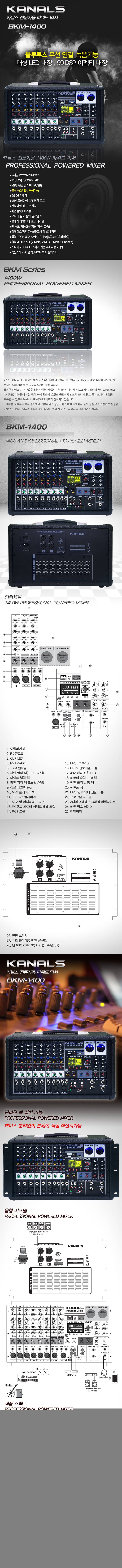 카날스 BKM-1400